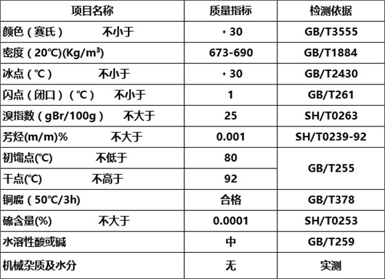 已更完