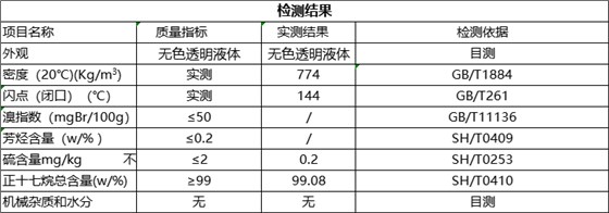 c14指标