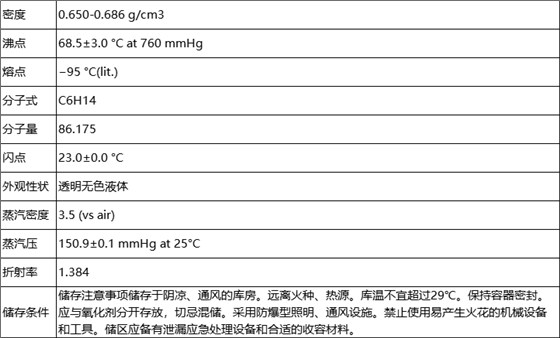 正己烷