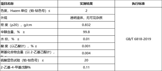 异辛醇